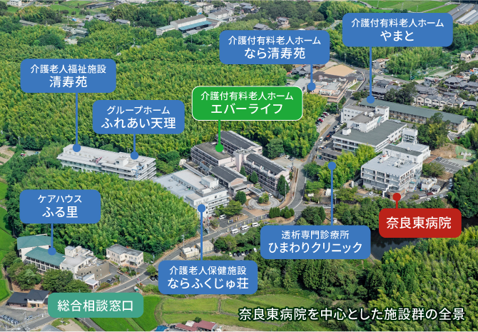 A panoramic view of the facilities centered around Nara Higashi Hospital